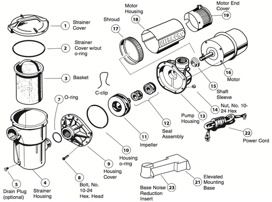 #lblpartsfor# #getparts.product#